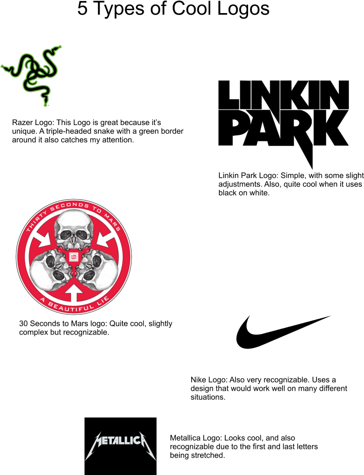 I Talk About Logos Which Were Unique, And Some Which - Linkin Park Tee - Cotton, Heat Transfer Vinyl - Regular (764x986), Png Download
