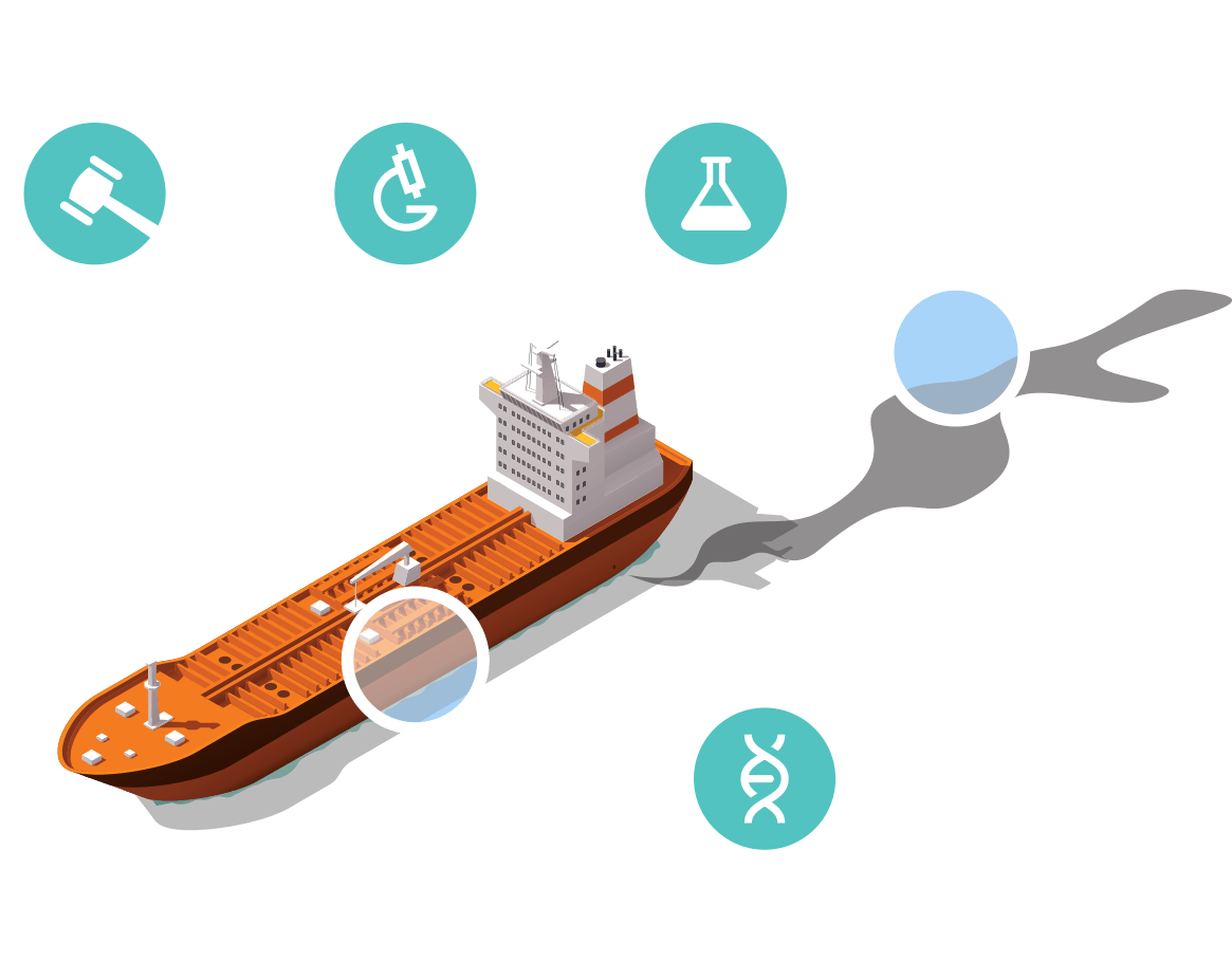 An Image Detailing The Tagging Summary Approach For - Oil Platform (1200x932), Png Download