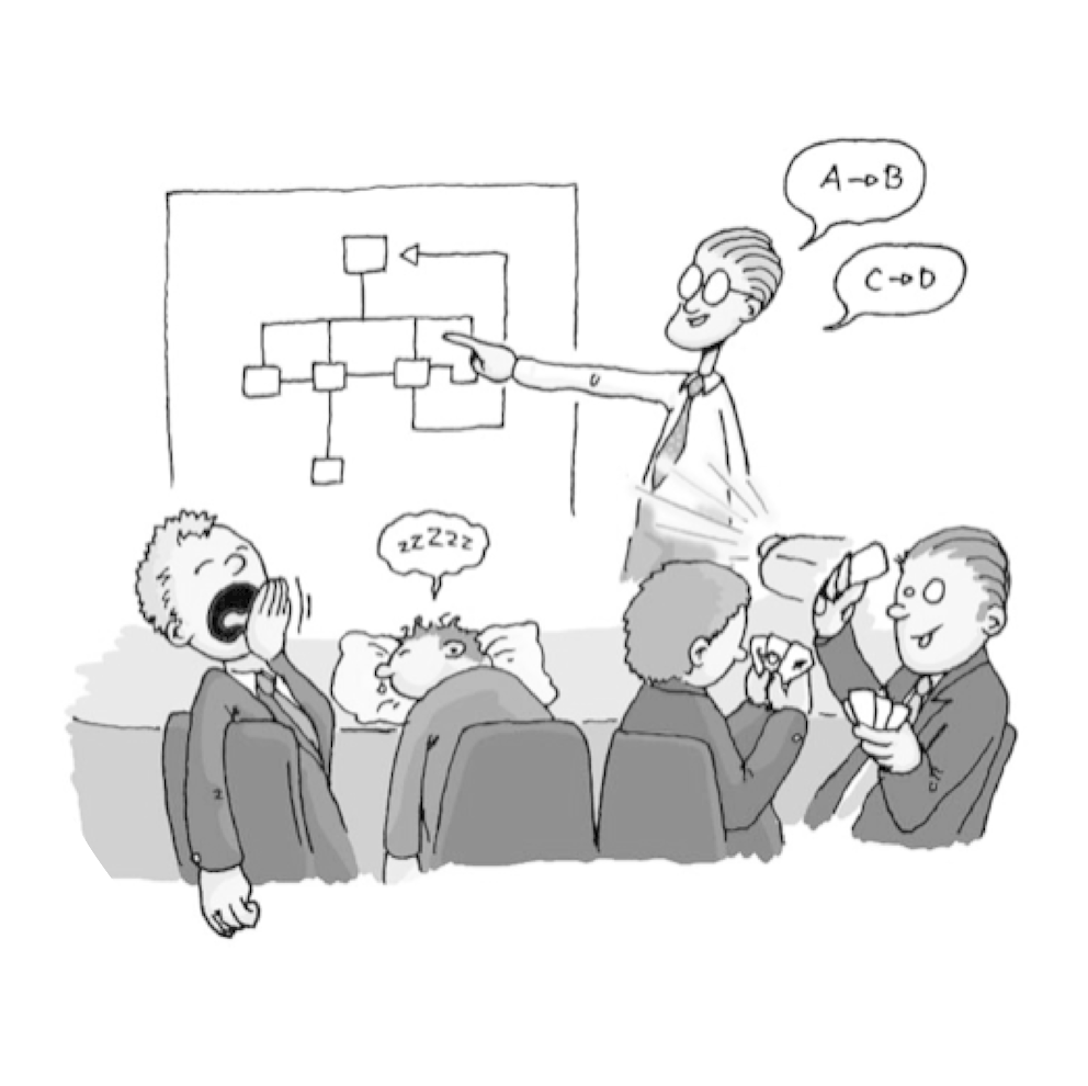 Boring Meetingartboard 1@300x - Sunu Hazırlarken Dikkat Edilmesi Gerekenler (1000x1000), Png Download