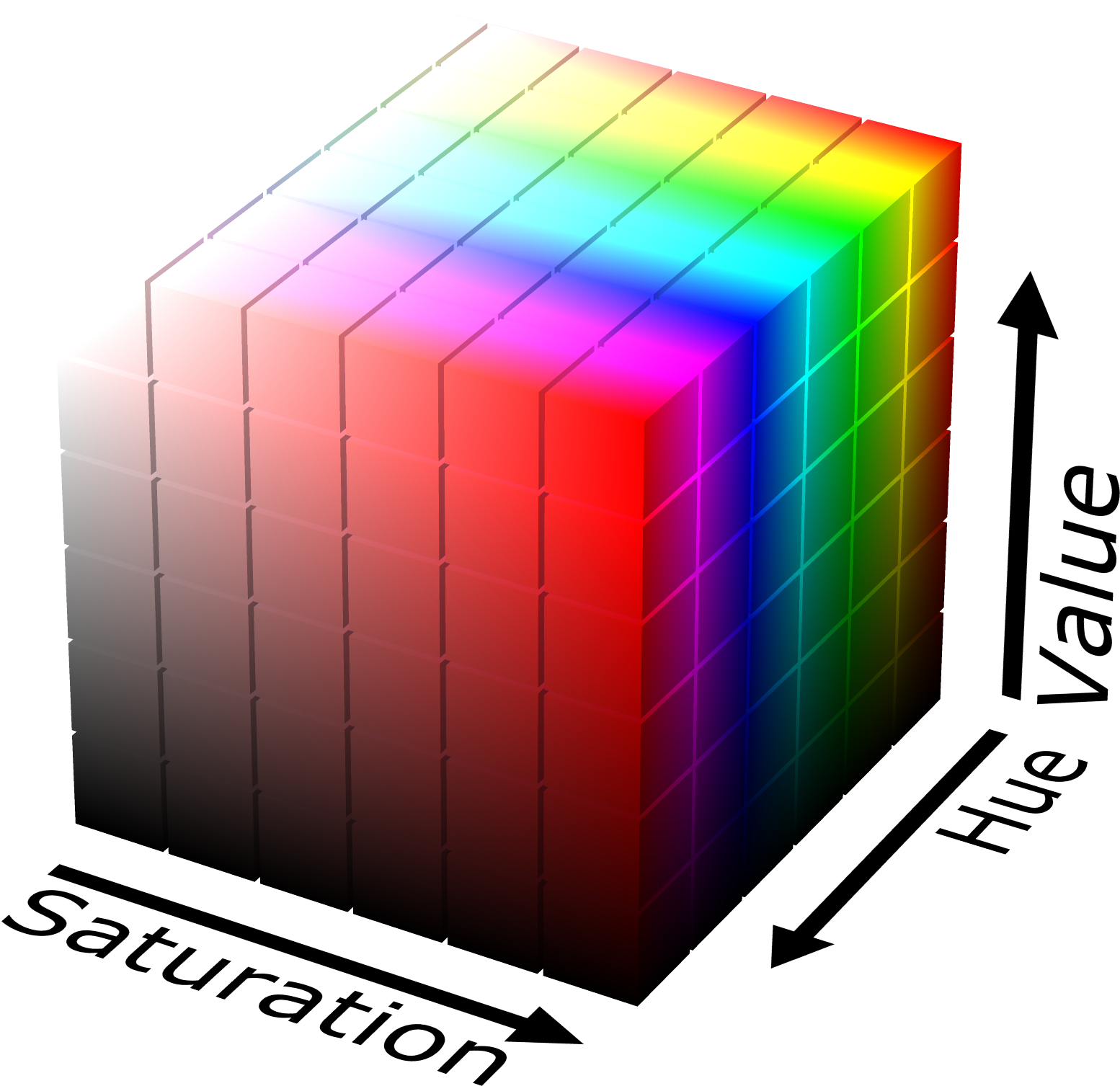 download-hsv-color-solid-cube-hsv-color-cube-full-size-png-image