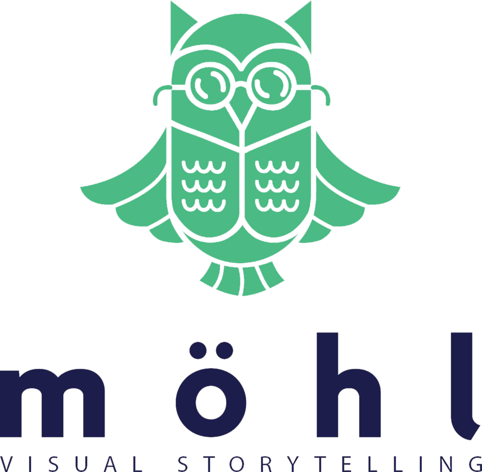 Visual Narrative (960x940), Png Download