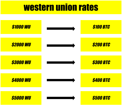 Dessin Sans Titre - Number (472x409), Png Download