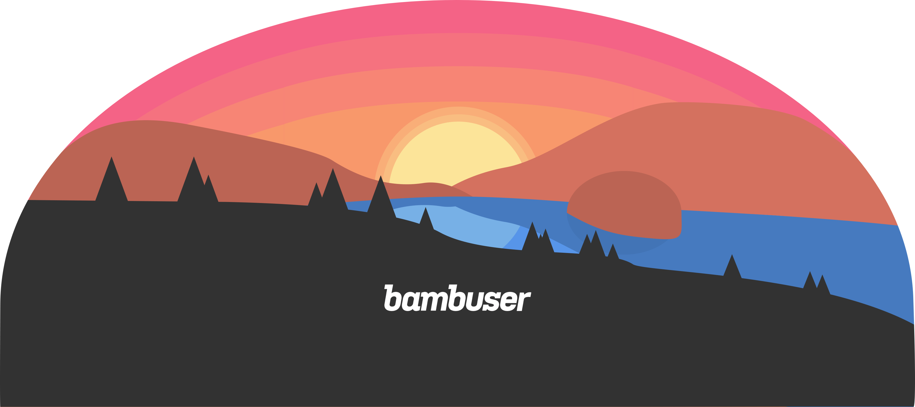 Sm Bambuser-sunset - Silhouette (3640x1620), Png Download