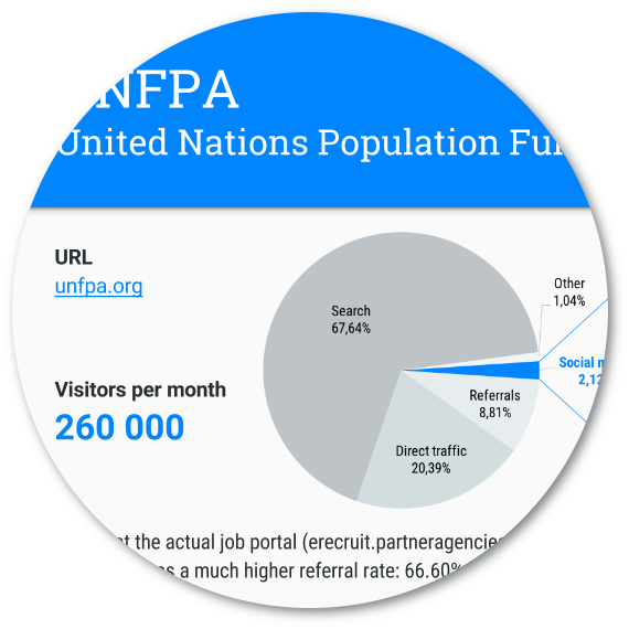 Circle (570x570), Png Download