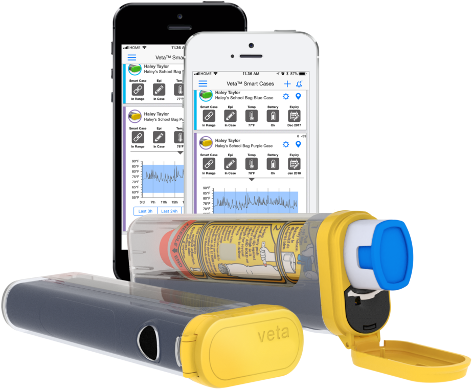 Adrenaline (1024x796), Png Download