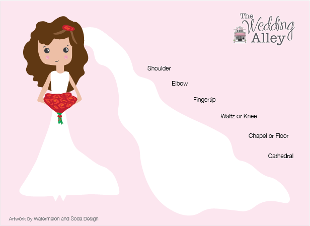 Bridal Veil Graphic - Illustration (616x449), Png Download