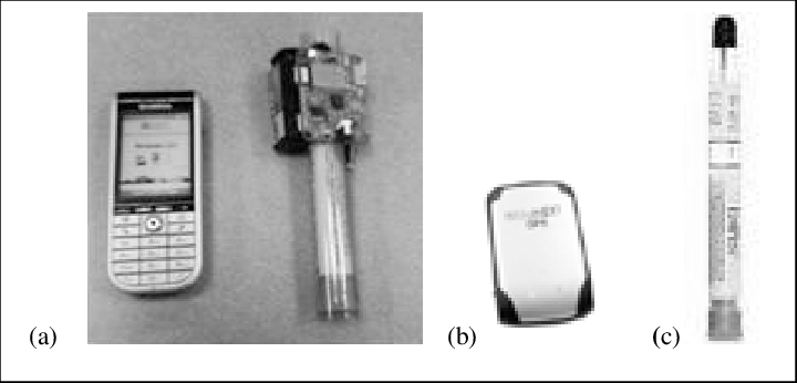 A) V1240 Smartphone And Adrenaline Injector With 3d - Elecmaster Bwt61 Bluetooth Mpu6050 Module Angle Output (720x346), Png Download