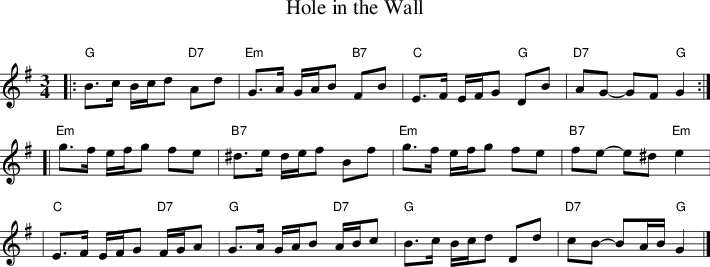 Listen To Hole In The Wall - Silver Spear Tin Whistle Music (710x267), Png Download