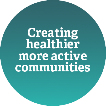 It's Our Goal To Create Healthier, More Outdoor-focused - Inneractive (352x352), Png Download