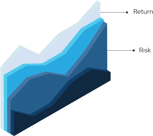 Investing - Portable Network Graphics (534x476), Png Download