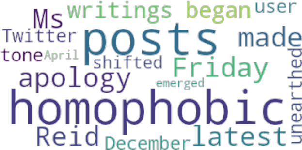 Article Analysis - Graphics (640x480), Png Download