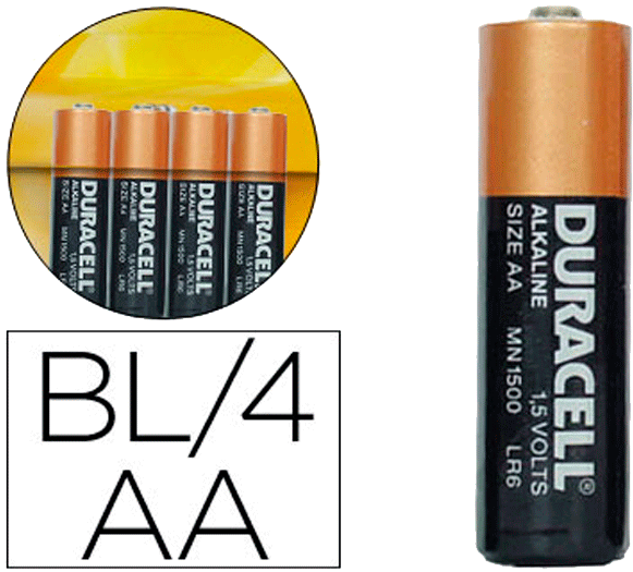 Duracell (689x524), Png Download