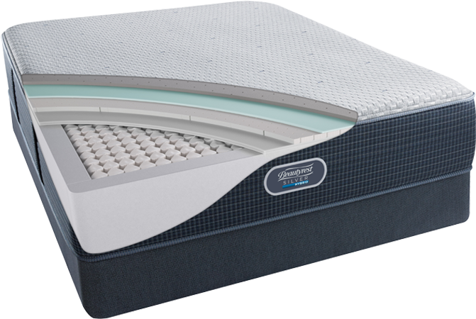 Buy A Beautyrest Tiburon Heights Firm From Local Store - Beautyrest Silver Hybrid Reviews (700x700), Png Download