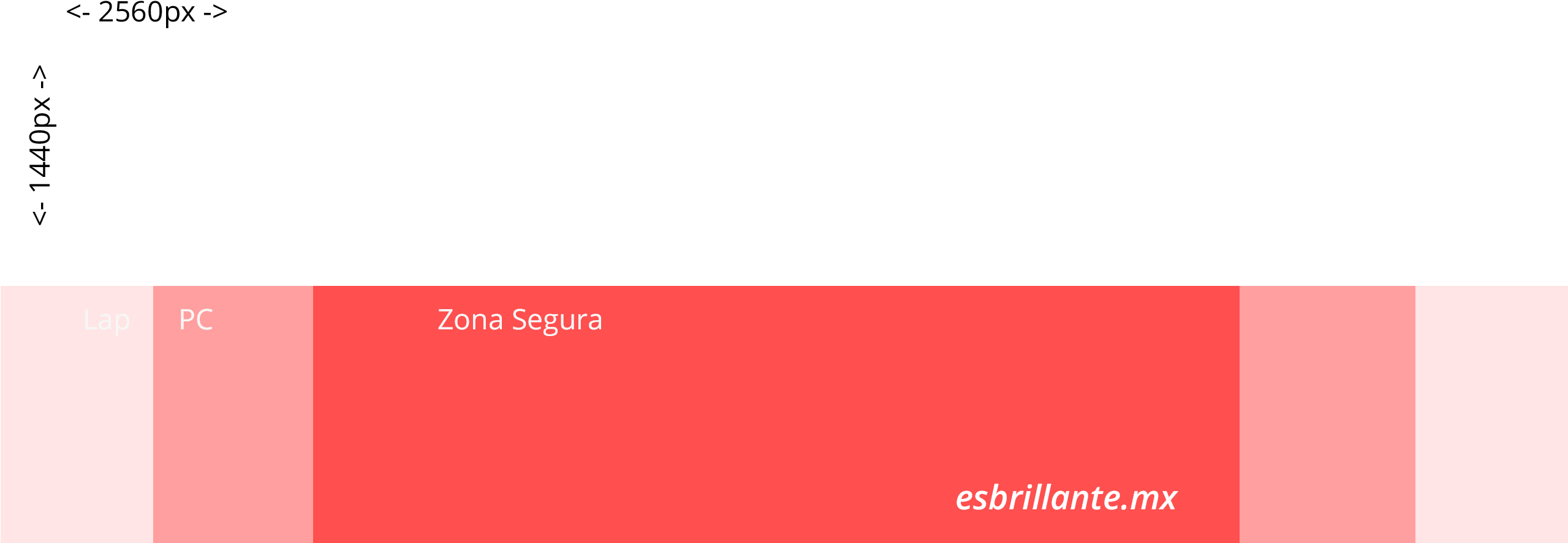 Medidas Y Tamaños De Portada De Redes Sociales ¡psd - Tamaño De Portada De Youtube (2560x1440), Png Download