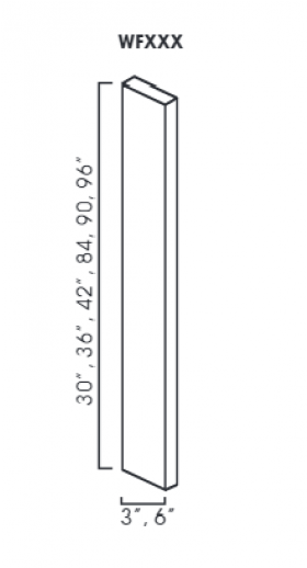 Gramercy White Wall Filler 3" Wide - Diagram (412x517), Png Download