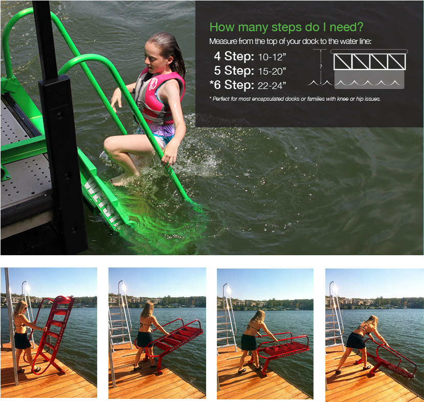 Have You Been Avoiding The Water Due To Difficulties (885x833), Png Download