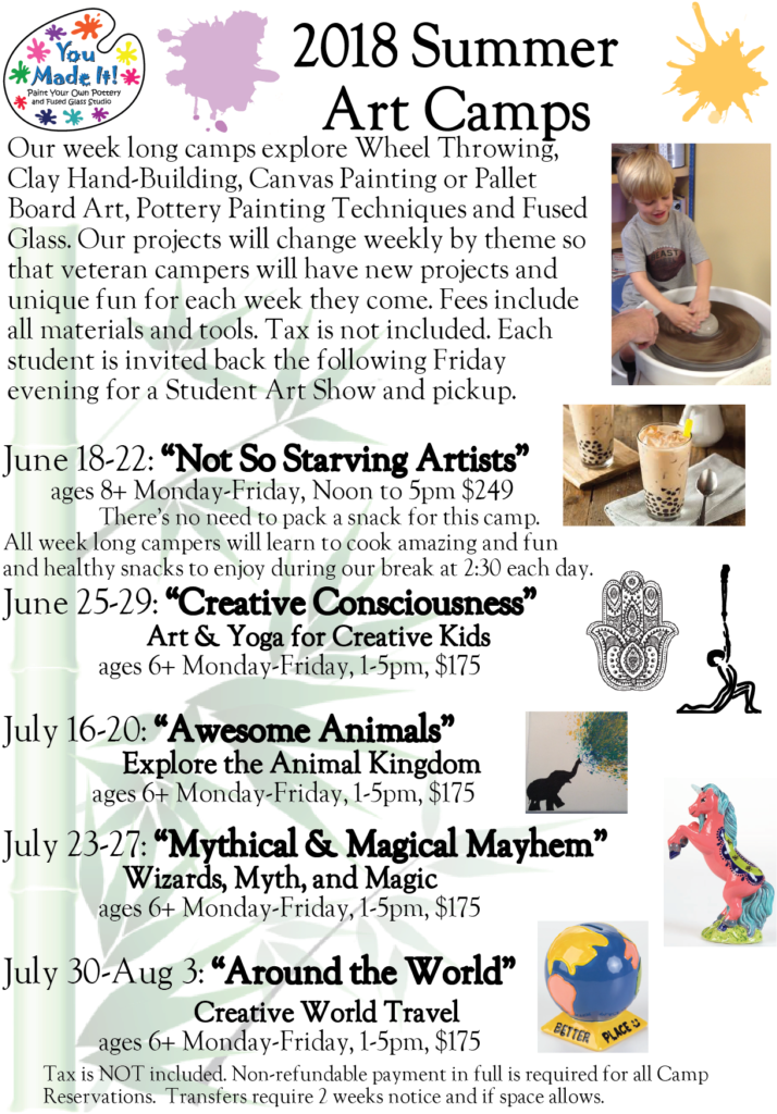 Please Select The Book Now Feature Beside The Camp - Poster (735x1030), Png Download