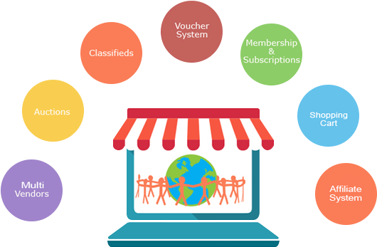 Wordpress Multi-vendor - Multi Vendor Ecommerce (610x411), Png Download