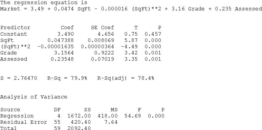 The Regression Equation Is Market = - Market Value (975x445), Png Download