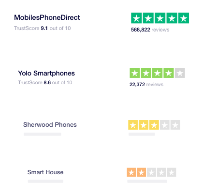 Customer Review (420x403), Png Download