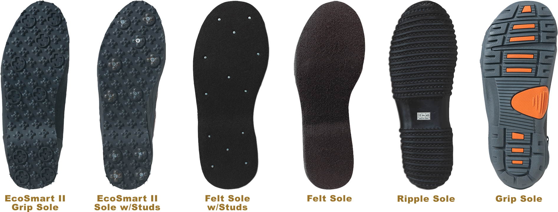 Sole Of The Shoe (2000x739), Png Download