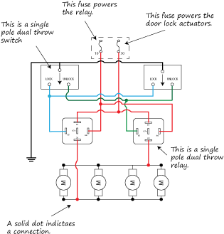 Read More Learn More - Ase Practice Test (350x376), Png Download
