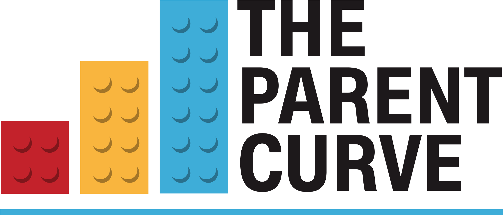 The Parent Curve Offers A Look At The Norms And Numbers - Mini (2011x862), Png Download