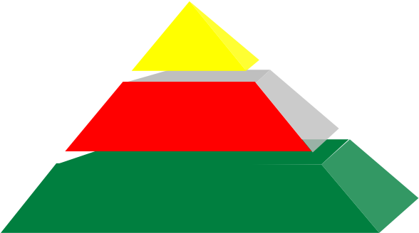 Pyramid Clipart Free - Pyramid With 3 Layers (600x349), Png Download