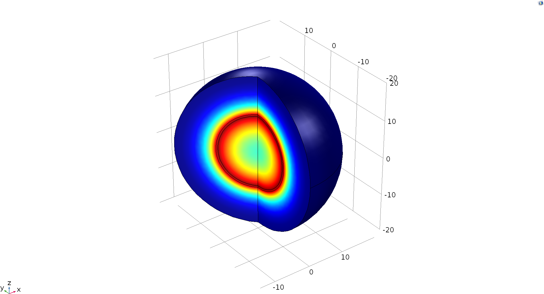 We Developed A More Refined Model To Gauge The Behavior - Circle (1920x1080), Png Download