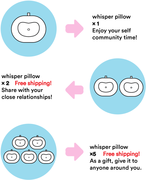 Whisper Pillow Is A Fresh Experience To Try - Circle (695x618), Png Download