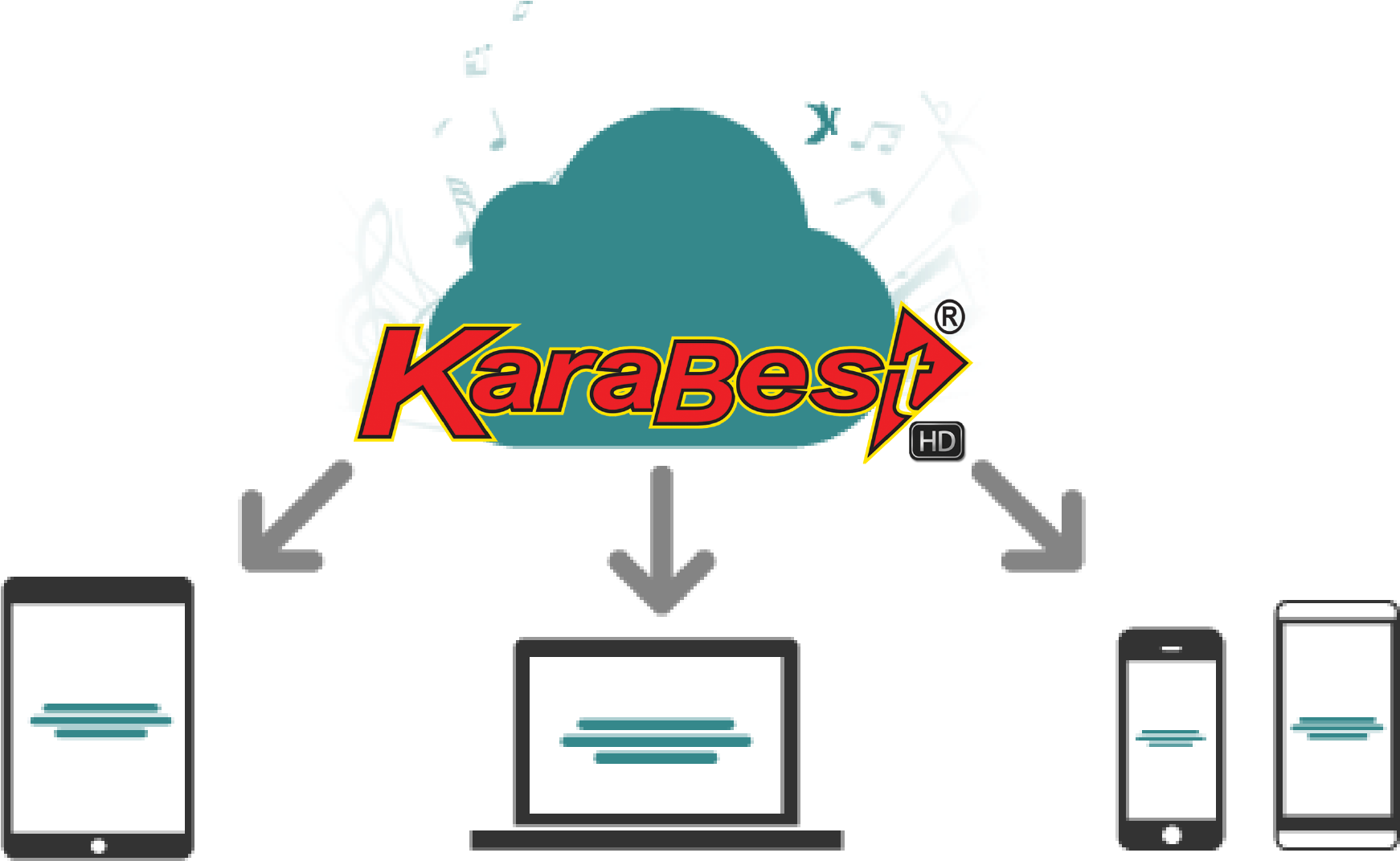 Malaysia Private Server Karaoke Song Download “app” - Password Manager (2033x1096), Png Download