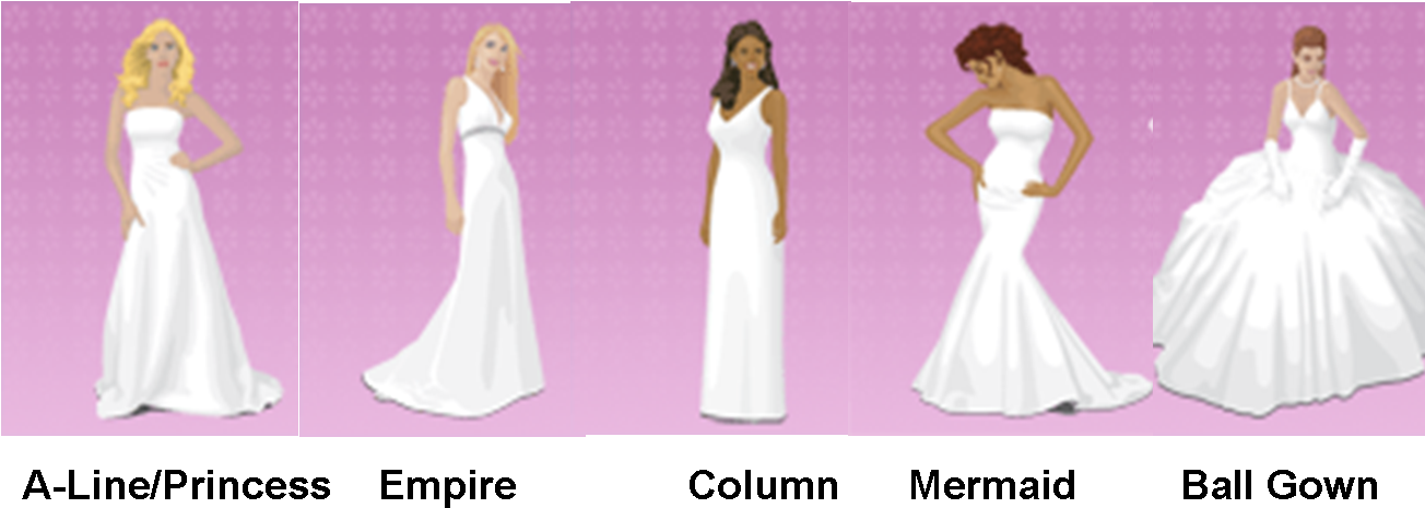 If - Fairy Tale Wedding Dresses (1303x513), Png Download