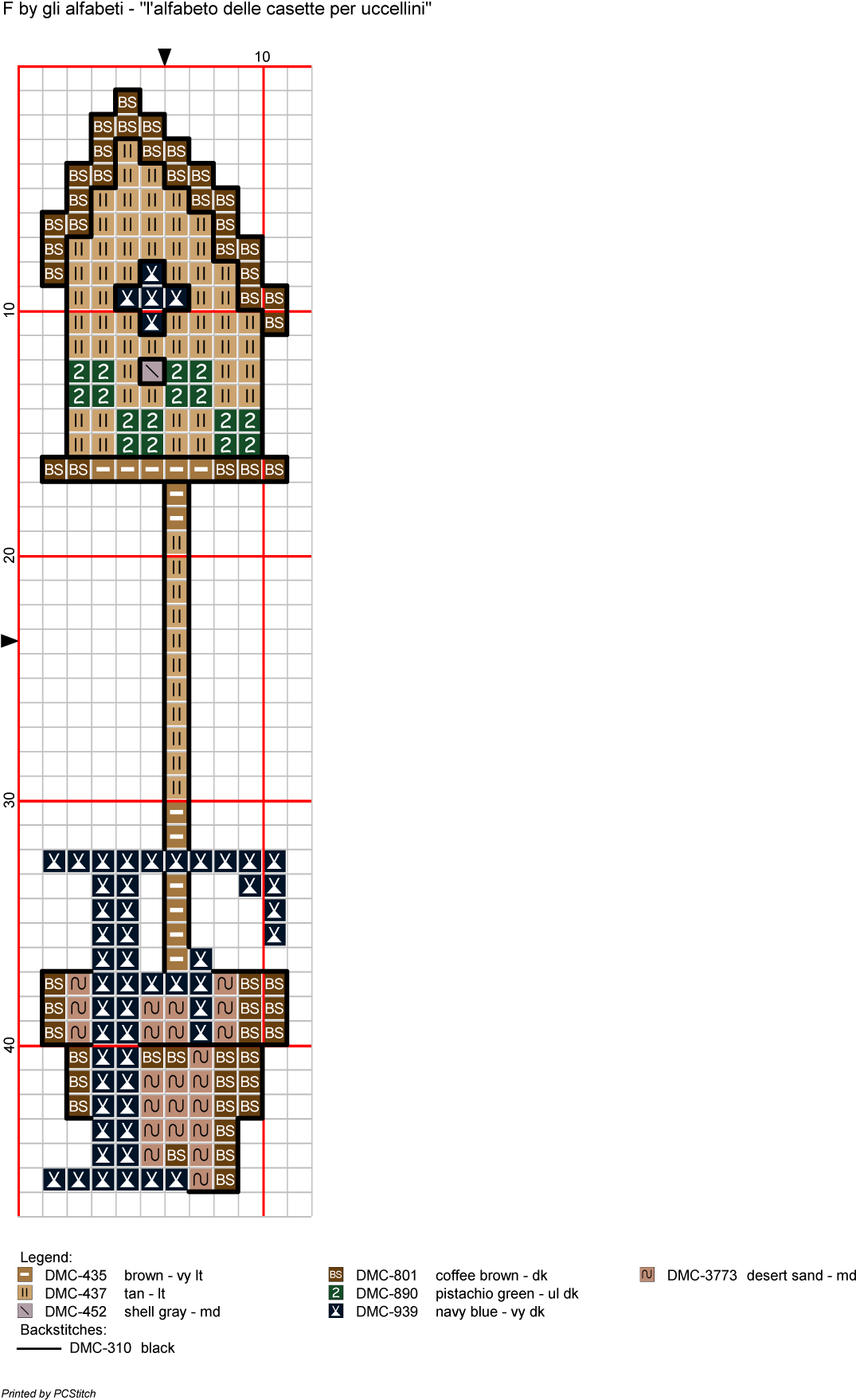 Alfabeto Delle Casette Per Uccellini - Illustration (1131x1772), Png Download