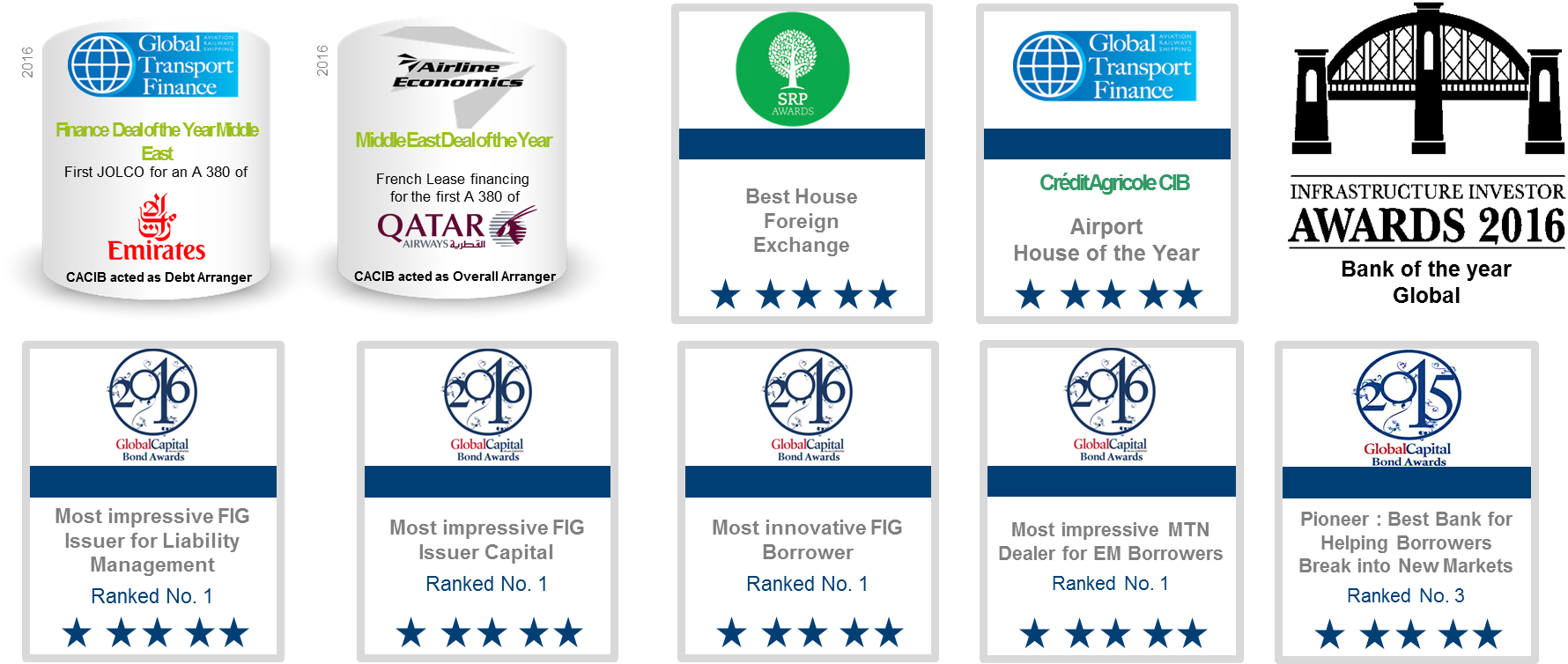 Awards - United Arab Emirates (1787x753), Png Download
