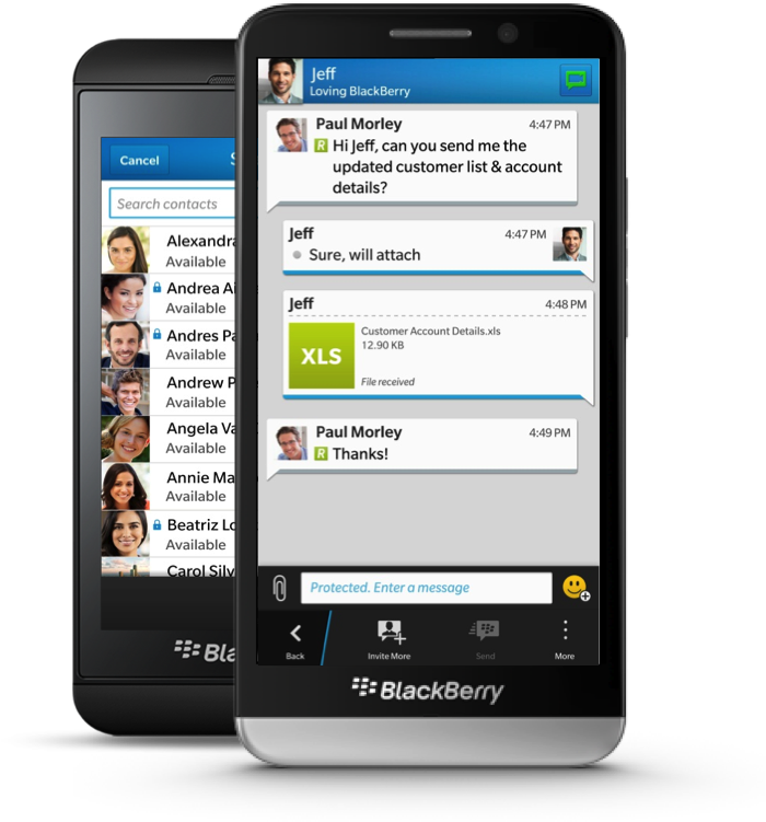 Bbm Protected Balance - Bbm Protected (707x935), Png Download