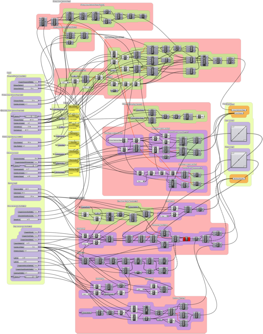Plan (915x1200), Png Download