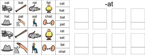 -at Word Family - Very Busy Spider Characters (500x191), Png Download