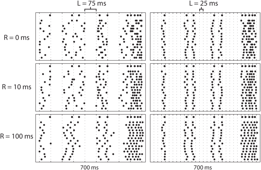 The Top Horizontal Line Of Dots For Each Subfigure - Monochrome (850x552), Png Download