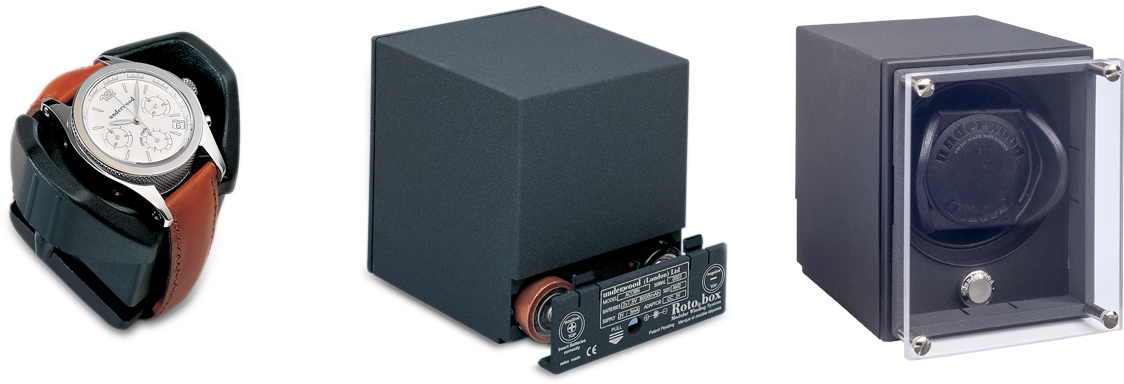 The Unit Will Rotate 10 Minutes Clockwise, Then 10 - Electronics (1200x400), Png Download