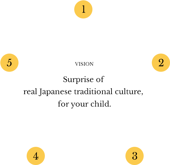About I Tsu Tsu - Circle (560x560), Png Download