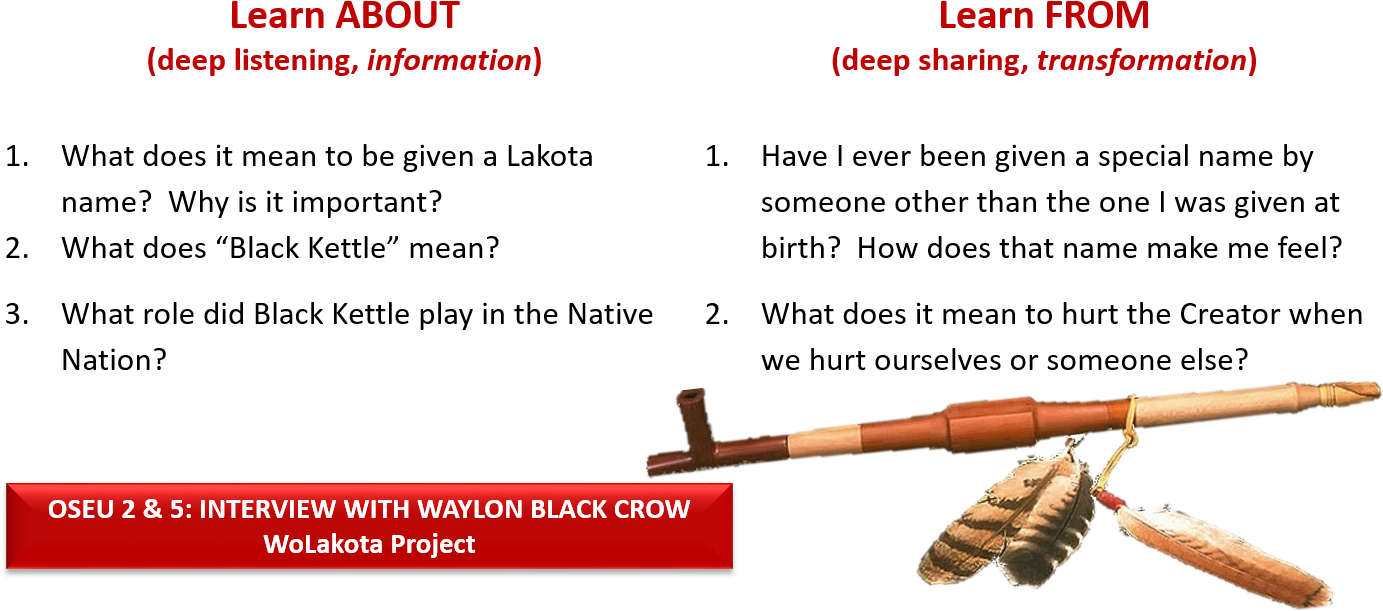 Links To Additional Resources - Explosive Weapon (1413x883), Png Download