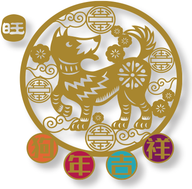 Find Your Chinese Zodiac Sign - Circle (400x400), Png Download
