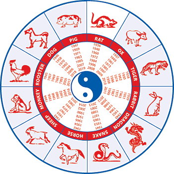 Chinese New Year - Chinese New Year Calendar (350x350), Png Download