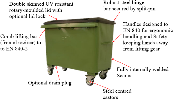 By Ensuring Your Bin Are Compliant With These Standards, - Box (640x391), Png Download