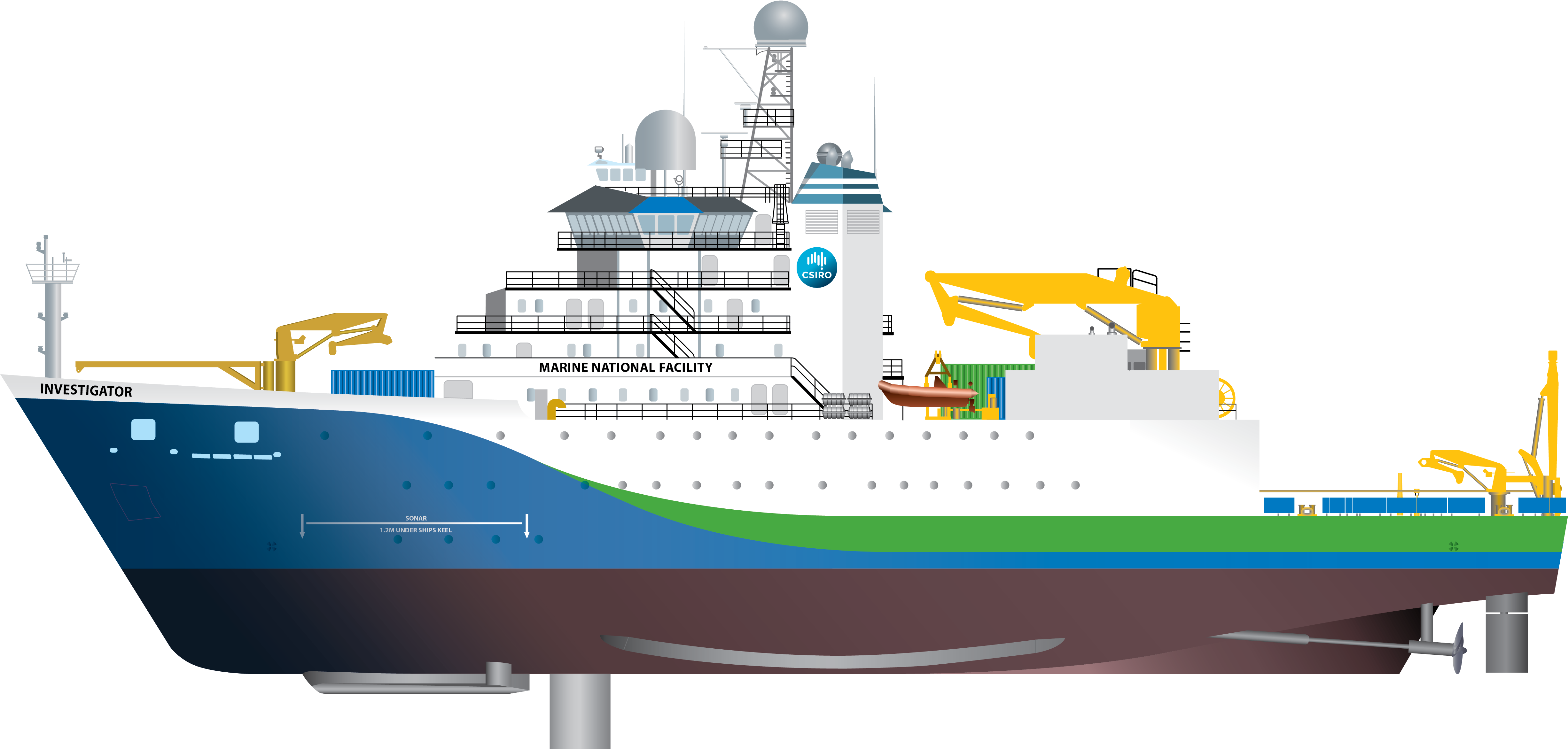 What Rv Investigator Will Look Like - Research Vessel No Background (4904x2433), Png Download