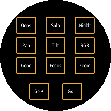 Toggles Highlight On/off - Angel Tube Station (360x360), Png Download