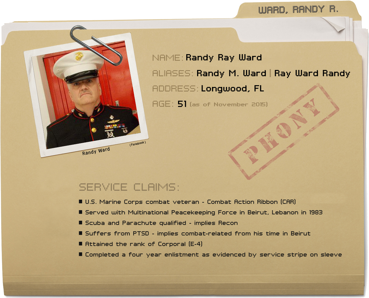 Randy Ray Ward Us Marine Corps Combat Veteran, Recon, - Marine Wall Of Shame (1485x1200), Png Download