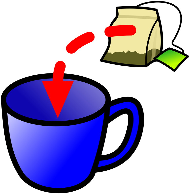 Symbol Drinks Tea - Put Tea Bag In Cup (803x800), Png Download