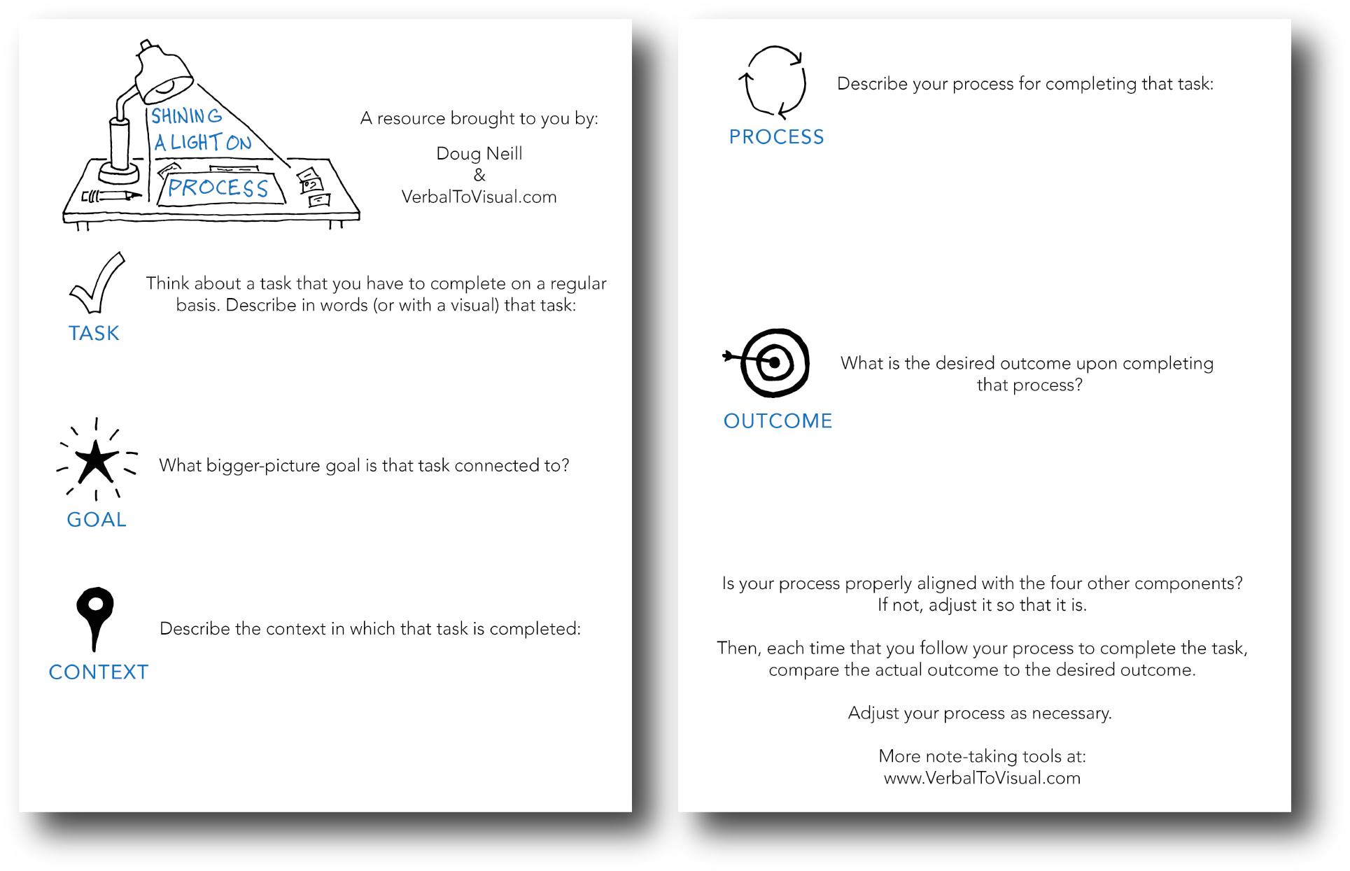 Shining A Light On Process Resource - Likert Scale (1943x1259), Png Download