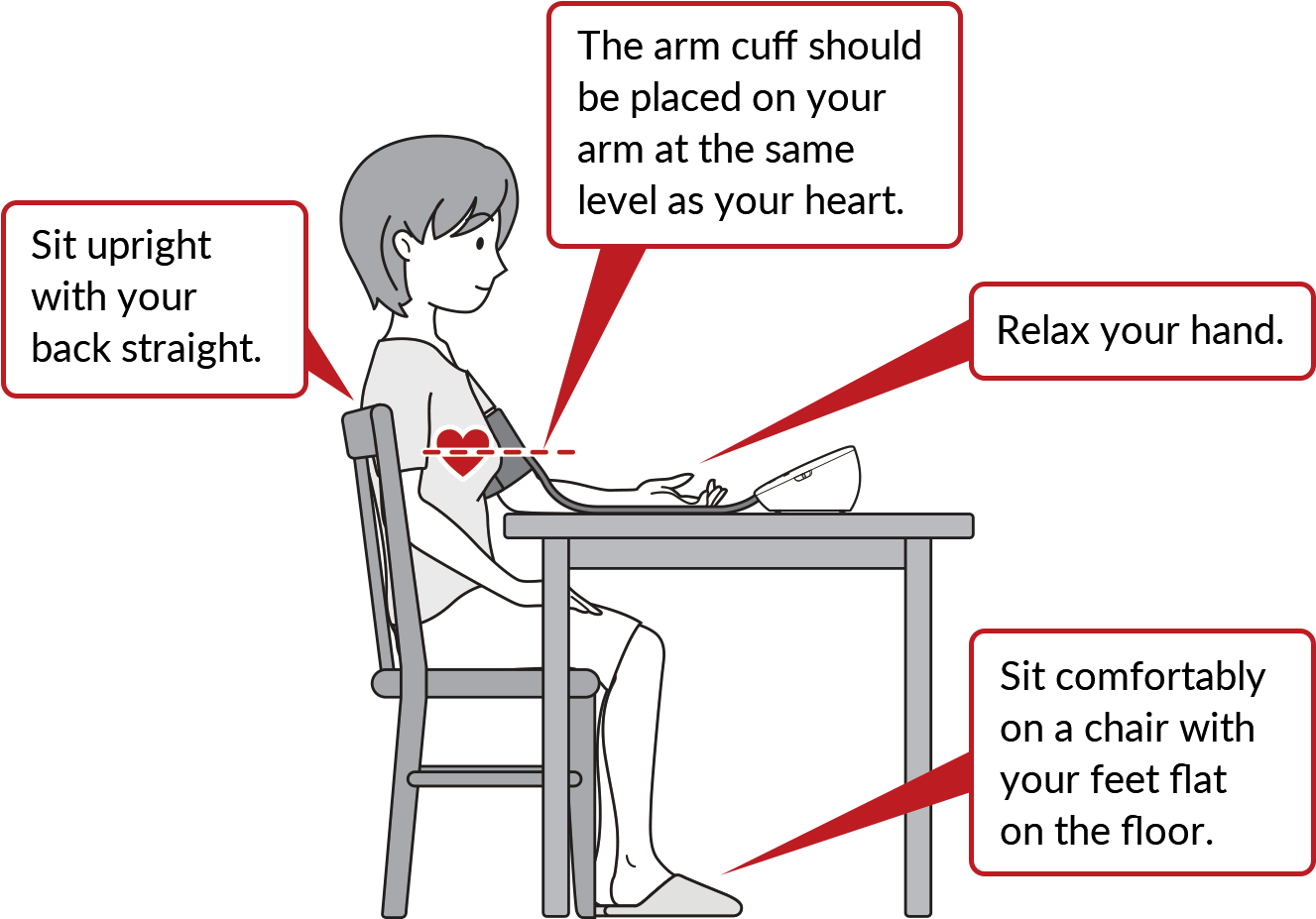 Blood Pressure Measurement (1382x1000), Png Download